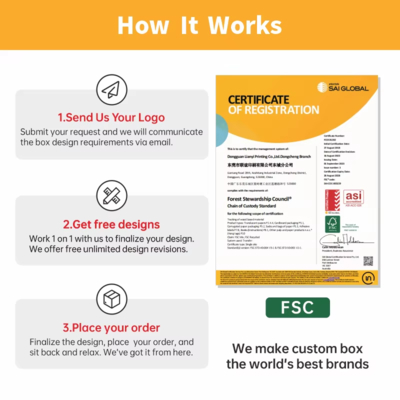 ISO9001 কাস্টমাইজ লাক্সারি পারফিউম প্যাকেজিং গিফট বক্স টু পিস লিড এবং বেস বো টাই কার্ডবোর্ড বক্স কসমেটিকের জন্য